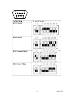 Preview for 53 page of Advantech TPC-1270 User Manual