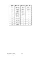 Preview for 54 page of Advantech TPC-1270 User Manual