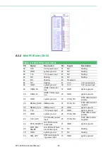 Preview for 48 page of Advantech TPC-2000 Series User Manual