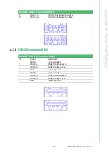 Preview for 51 page of Advantech TPC-2000 Series User Manual