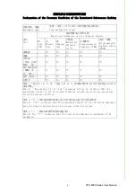 Preview for 5 page of Advantech TPC-5122T Series User Manual