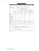 Preview for 2 page of Advantech TPC-5152T-633AE User Manual