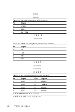 Предварительный просмотр 38 страницы Advantech TPC-650 User Manual