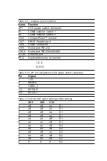 Предварительный просмотр 41 страницы Advantech TPC-650 User Manual