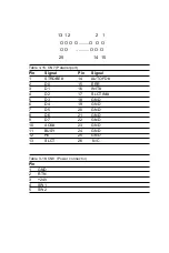 Предварительный просмотр 43 страницы Advantech TPC-650 User Manual