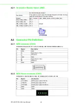 Preview for 30 page of Advantech TPC-651H-E Series User Manual