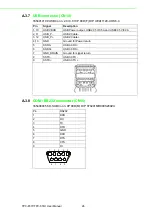 Preview for 34 page of Advantech TPC-651H-E Series User Manual