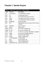 Preview for 22 page of Advantech TPC-660E User Manual