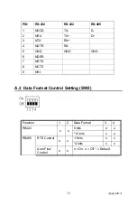 Preview for 41 page of Advantech TPC-660E User Manual