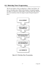 Preview for 45 page of Advantech TPC-660E User Manual