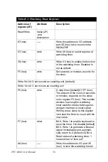 Preview for 46 page of Advantech TPC-660E User Manual