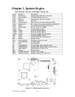 Preview for 26 page of Advantech TPC-870 User Manual