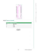 Preview for 69 page of Advantech TPC-B610 User Manual