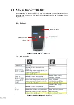 Preview for 13 page of Advantech TREK-120 Series User Manual