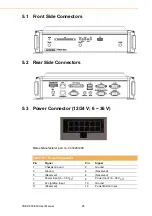 Preview for 36 page of Advantech TREK-303 User Manual