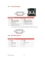 Предварительный просмотр 33 страницы Advantech TREK-510 User Manual