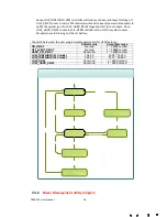 Предварительный просмотр 56 страницы Advantech TREK-510 User Manual