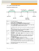 Preview for 41 page of Advantech TREK-674 Manual