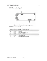 Preview for 28 page of Advantech TREK-725 User Manual