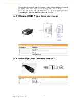 Preview for 56 page of Advantech TREK-753 User Manual