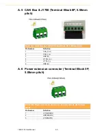 Preview for 58 page of Advantech TREK-753 User Manual