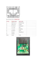 Preview for 13 page of Advantech UbiQ-SM30 User Manual