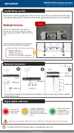 Preview for 2 page of Advantech UCAM-120 Quick Device Installation Manual