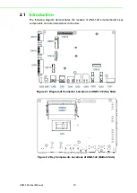 Preview for 22 page of Advantech UN0148B33B2404-T User Manual