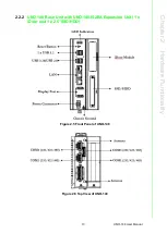 Preview for 25 page of Advantech UN0148B33B2404-T User Manual