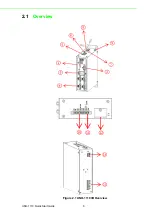 Предварительный просмотр 16 страницы Advantech UNO-1110 Quick Start Manual