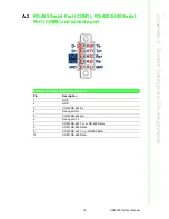 Preview for 29 page of Advantech UNO-1251G User Manual