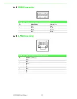 Preview for 38 page of Advantech UNO-1252G Series User Manual