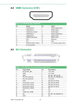 Предварительный просмотр 34 страницы Advantech UNO-127 User Manual