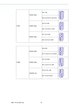 Предварительный просмотр 38 страницы Advantech UNO-127 User Manual