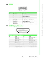 Preview for 31 page of Advantech UNO-1372G-J User Manual