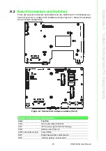 Предварительный просмотр 33 страницы Advantech UNO-1483G Series User Manual