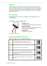 Preview for 2 page of Advantech UNO-2000-LKAE User Manual