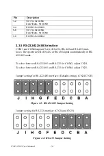 Preview for 16 page of Advantech UNO-2000 Series User Manual