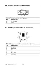 Preview for 36 page of Advantech UNO-2000 Series User Manual