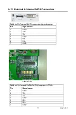 Preview for 39 page of Advantech UNO-2000 Series User Manual