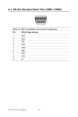 Preview for 32 page of Advantech UNO-2160 User Manual