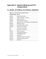 Preview for 32 page of Advantech UNO 2173A/AF User Manual