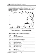 Preview for 34 page of Advantech UNO 2173A/AF User Manual