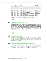 Preview for 18 page of Advantech UNO-2174G User Manual