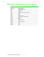 Preview for 32 page of Advantech UNO-2174G User Manual