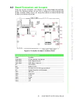 Preview for 33 page of Advantech UNO-2174G User Manual