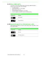 Preview for 40 page of Advantech UNO-2174G User Manual