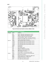 Предварительный просмотр 31 страницы Advantech UNO-2372G-E121AE User Manual