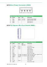 Предварительный просмотр 40 страницы Advantech UNO-2372G-E121AE User Manual