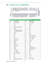 Предварительный просмотр 42 страницы Advantech UNO-2372G V2 User Manual